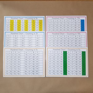 May include: Six educational hundred charts for counting in 2s, 5s, and 10s. Each chart is a different colour, with numbers arranged in a grid from 1 to 100. The charts are on a brown surface.