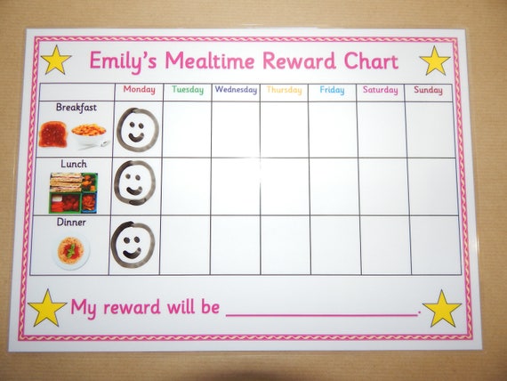 Mealtime Reward Chart