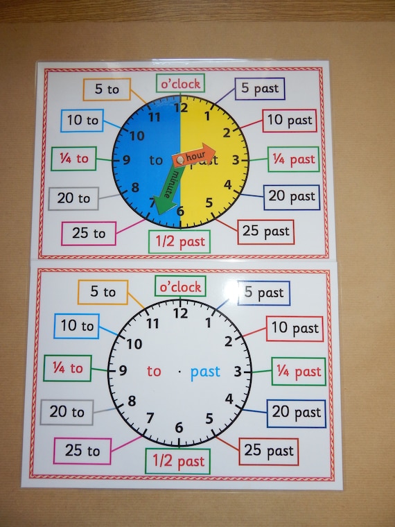 Telling the Time Clock/Time A4 Poster/Mat Clock Face KS1/KS2 Numeracy
