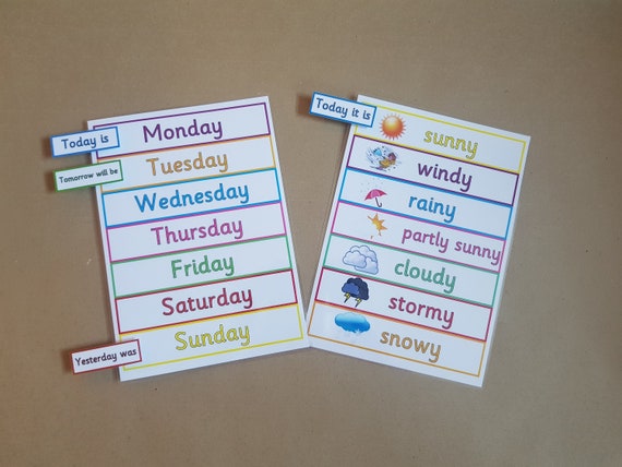 Weather And Days Of The Week Chart