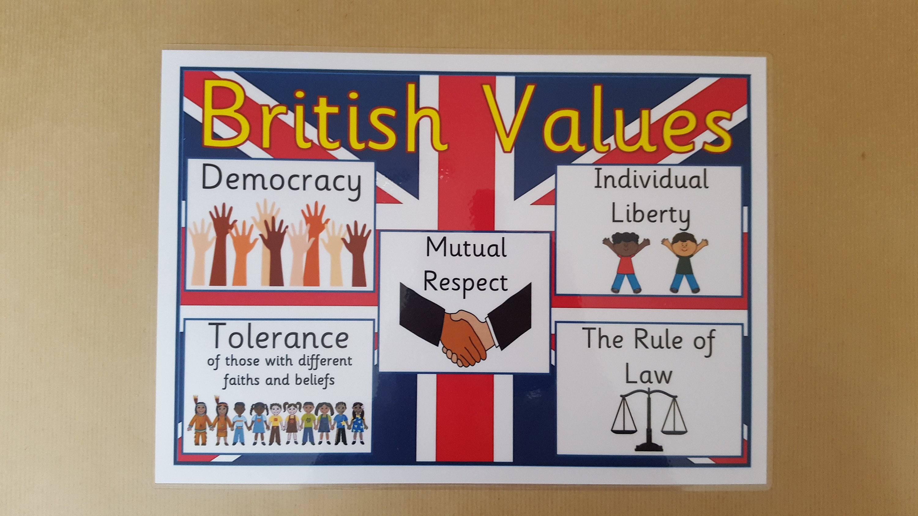 British Values Classroom Display Poster OFSTED Nursery Schools 