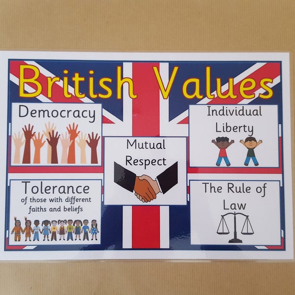 British Values Posters - Etsy UK