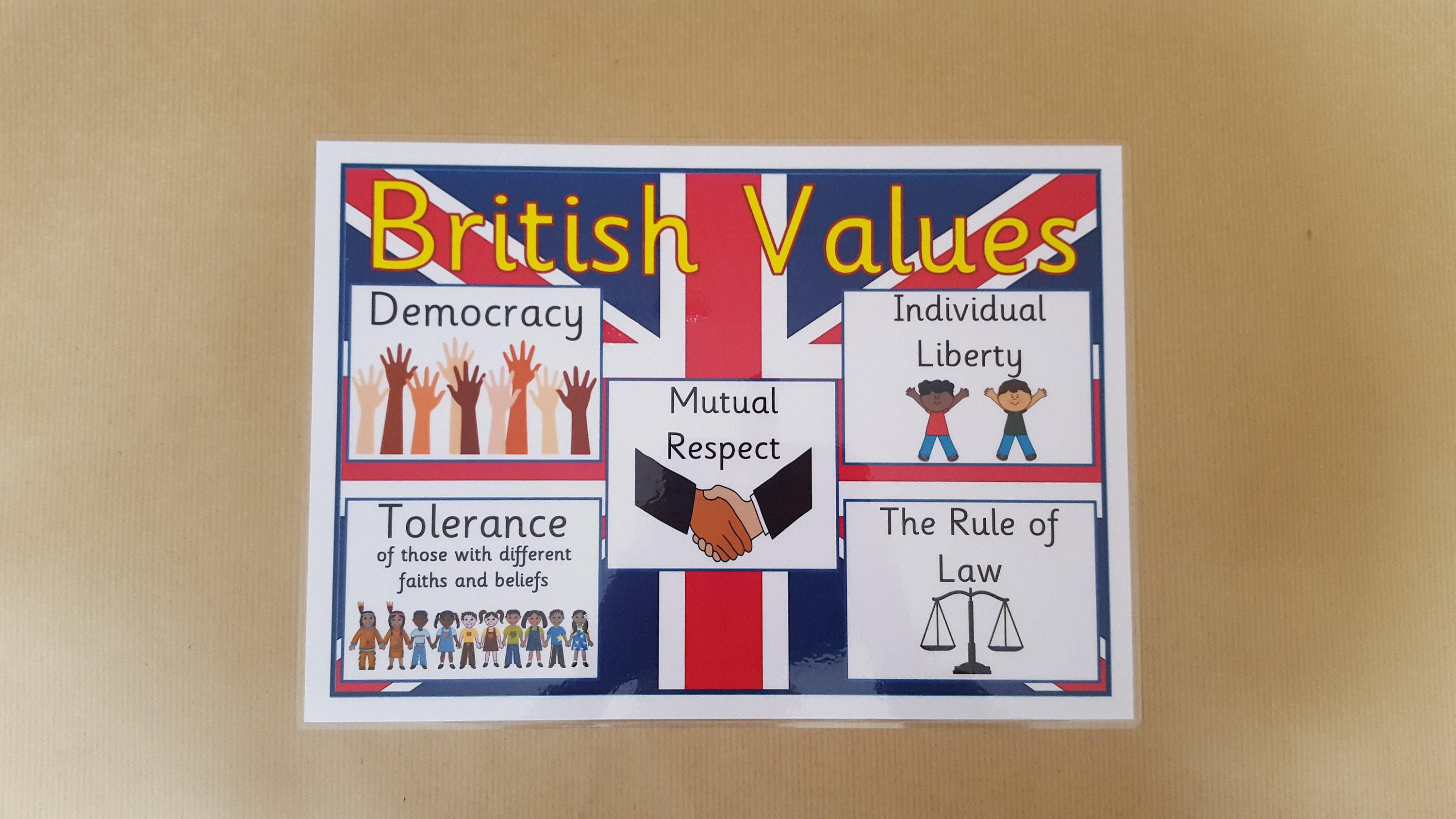 British Values Classroom Display Poster OFSTED Nursery Schools 