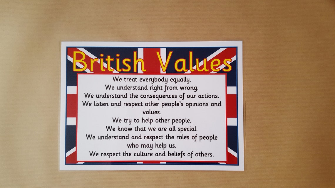 British Values, Classroom Display Poster, OFSTED, Nursery, Schools ...