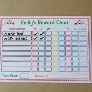 May include: A reward chart, labelled "Emily's Reward Chart", with spaces for responsibilities, days of the week, and points. The chart has "Make bed" and "wash dishes" checked off for some days. The chart is framed with a red border.