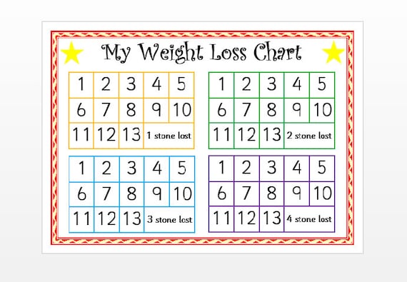 My Weight Loss Chart Printable