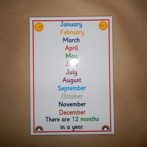 May include: A white educational poster listing the months of the year in colorful text. The poster has a red border with a smiling sun graphic in each top corner and a rainbow graphic in each bottom corner. The text reads "There are 12 months in a year."