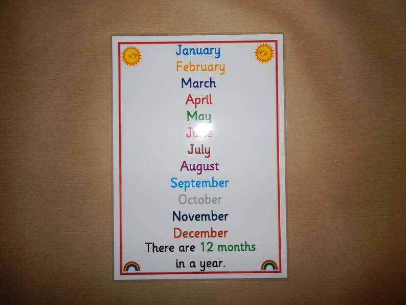 May include: A white educational poster listing the months of the year in colorful text. The poster has a red border with a smiling sun graphic in each top corner and a rainbow graphic in each bottom corner. The text reads "There are 12 months in a year."