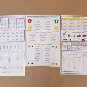 May include: A collection of educational posters with text and illustrations. Topics include high-frequency words, spelling lists, and grammar concepts. The posters are designed for classroom use and feature animal adjectives and conjunctions.