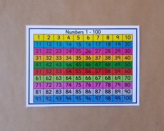 Numbers to 100, hundred square, 100 Square, EYFS, KS1, KS2, maths, numeracy, counting, teaching resource, educational, learning,
