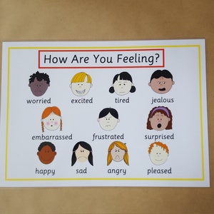 May include: A laminated educational poster with the text "How Are You Feeling?" features cartoon faces depicting emotions like worried, excited, and happy. The poster is designed to help children identify and understand feelings.