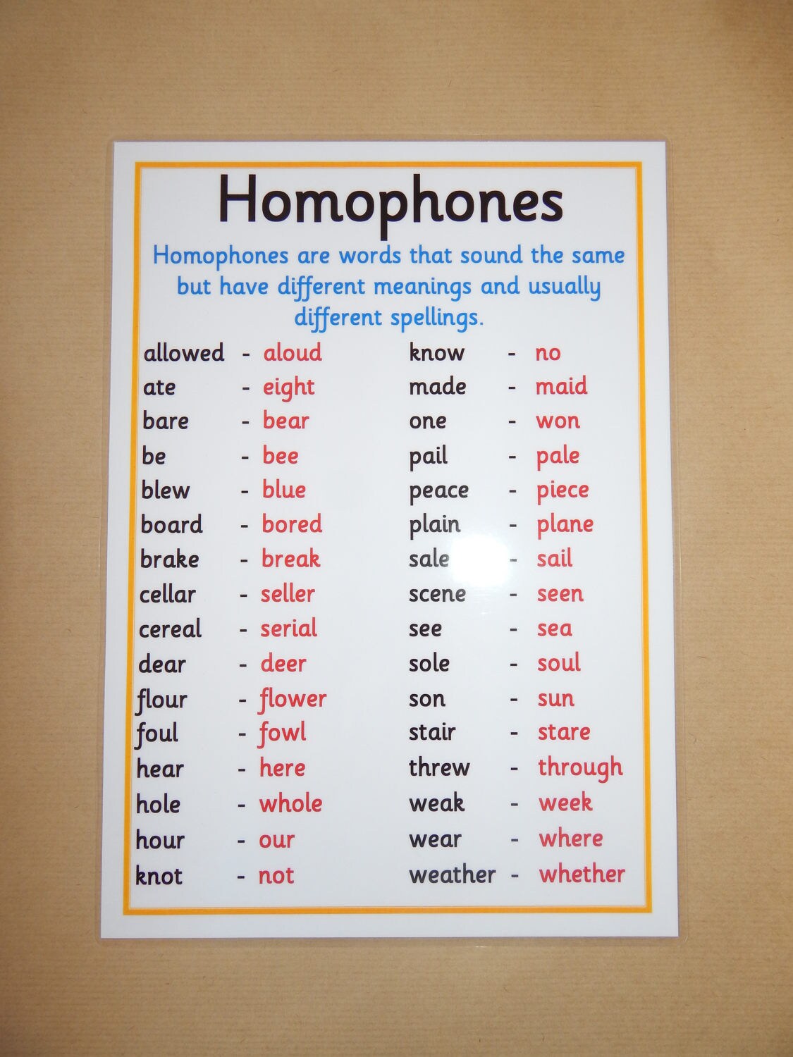 Homophones Literacy Poster Laminated Poster Literacy Etsy Uk