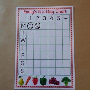 May include: A rectangular chart titled Emily's 5 a Day Chart with a red wavy border. It features a grid with days of the week labeled M, T, W, T, F, S, S and columns numbered 1 through 5 plus a plus sign. Two hand-drawn smiley faces appear in the first row.