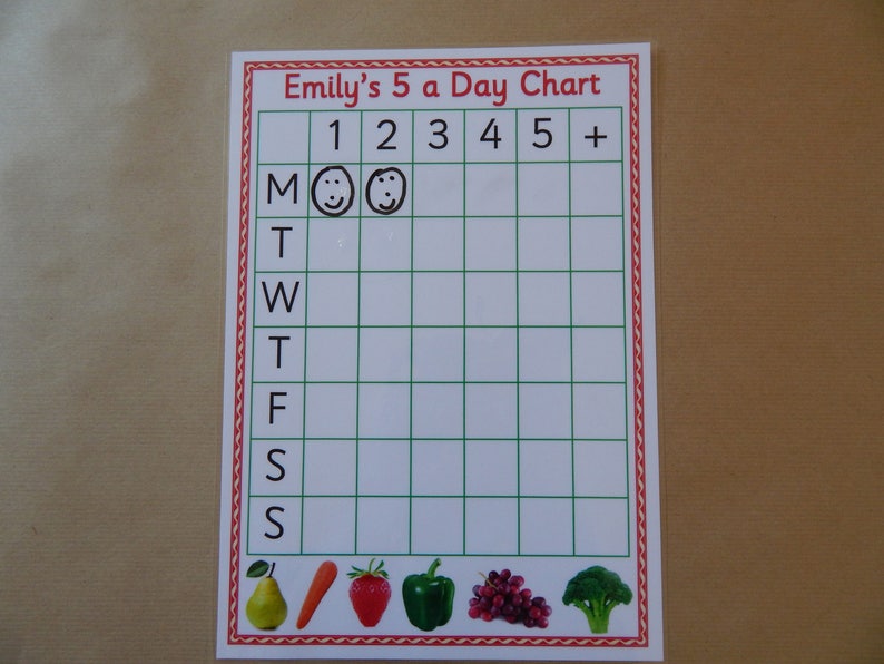 May include: A rectangular chart titled Emily's 5 a Day Chart with a red wavy border. It features a grid with days of the week labeled M, T, W, T, F, S, S and columns numbered 1 through 5 plus a plus sign. Two hand-drawn smiley faces appear in the first row.