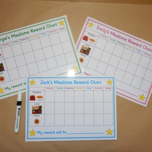 Mealtime Reward Chart - Children's personalised reward chart - A4 Laminated chart, reusable, kids, toddlers, EYFS, SEN, Fussy Eaters