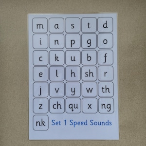 May include: A white card featuring a grid of letter tiles, each displaying a single letter or a digraph. The text "Set 1 Speed Sounds" is printed in blue at the bottom. This card is designed for educational use.