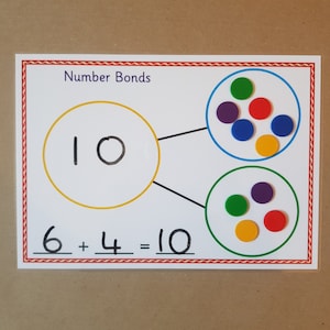 May include: A white educational card with the title "Number Bonds" and the equation "6 + 4 = 10". The card features a diagram with a circle containing the number 10, connected to two circles with colorful counters.