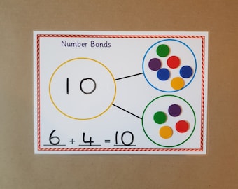 May include: A white educational card with the title "Number Bonds" and the equation "6 + 4 = 10". The card features a diagram with a circle containing the number 10, connected to two circles with colorful counters.
