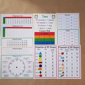 May include: Educational flashcards featuring multiplication grids, time-telling, fractions, and shape properties. The cards display colourful diagrams and text, with measurements in metric units. The cards are arranged on a light brown surface.