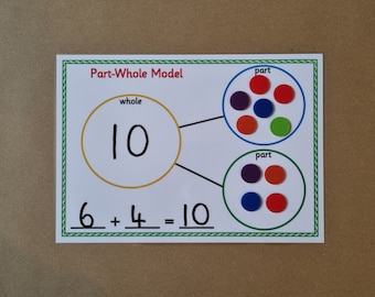 Part-Whole Model, Number Bonds to 10/20, A4 reusable mat, EYFS, KS1, pre school, numeracy, maths, addition, teaching, learning, educational