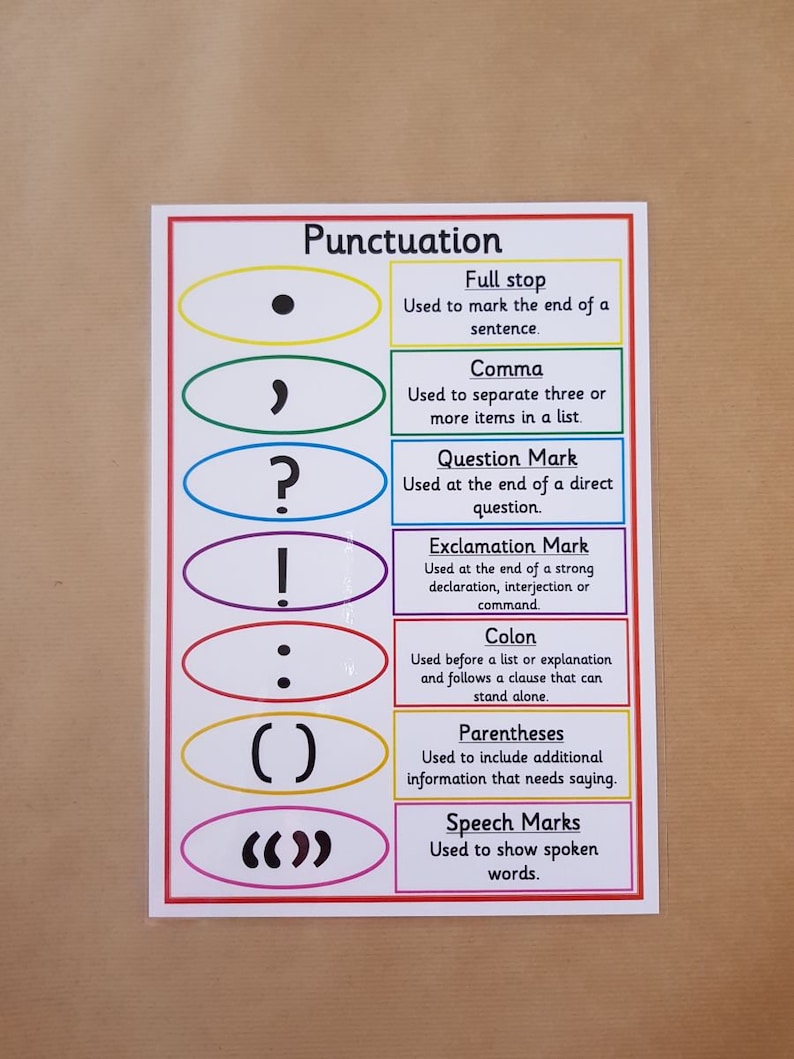 May include: A colorful educational poster titled "Punctuation" with examples of punctuation marks. The poster includes a full stop, comma, question mark, exclamation mark, colon, parentheses, and speech marks, with their uses.