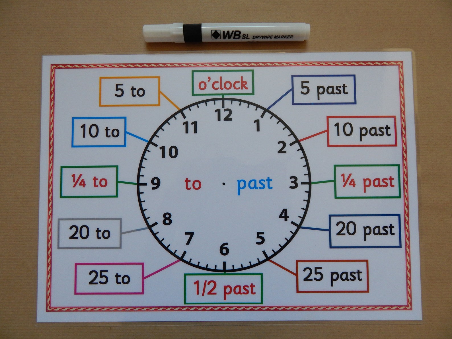 Telling the Time Clock A4 Poster Clock Face Learning Time Etsy UK