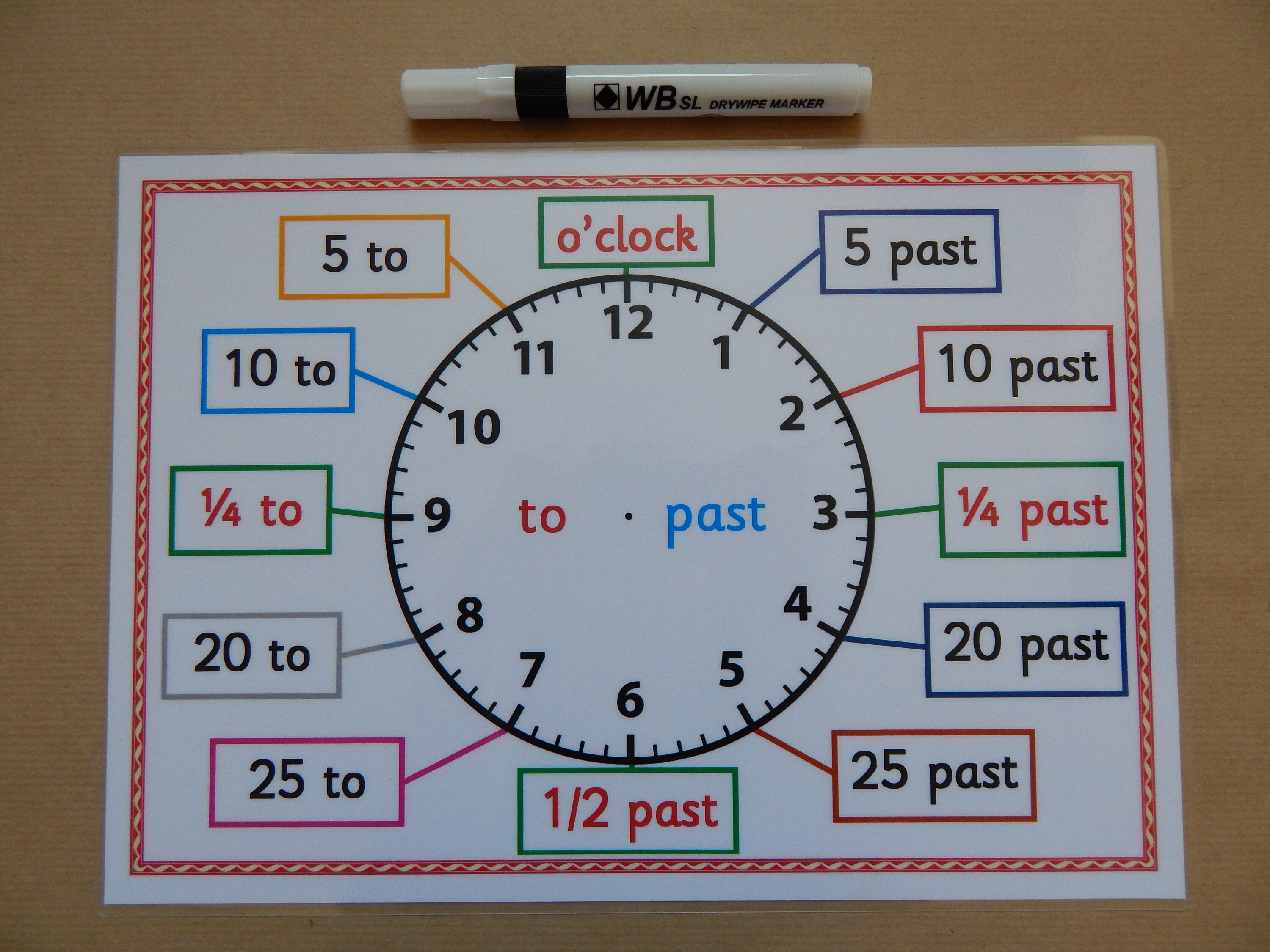 Learn to Tell Time A4 Poster, Educational Clock Face Teaching Resource ...