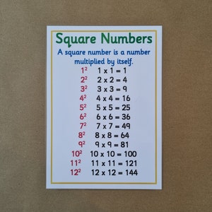 May include: A white-bordered educational poster titled "Square Numbers" on a tan background. The poster defines a square number and lists examples from 1 squared to 12 squared, with calculations. The text is in black and red.
