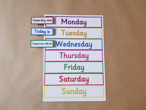 Chart With Days Of The Week