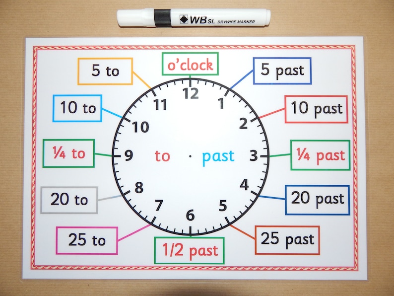 Telling the Time Clock A4 Poster Clock Face Learning Etsy