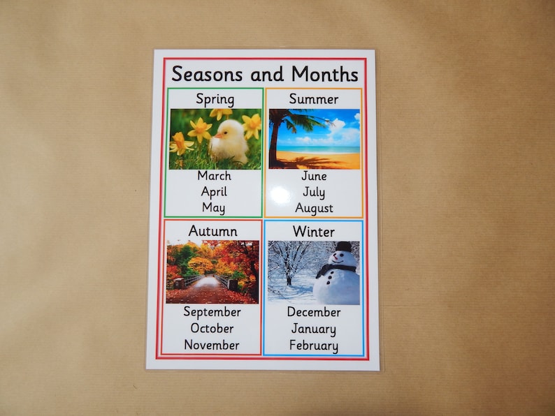Pu&ograve; includere: Un poster educativo colorato intitolato "Stagioni e Mesi". Presenta quattro sezioni con immagini che rappresentano primavera, estate, autunno e inverno. Ogni sezione include i mesi associati alla stagione. Ideale per scopi didattici.