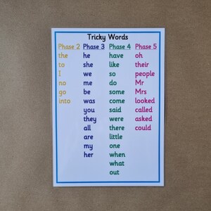 May include: A white paper with a blue border lists "Tricky Words" for educational use. The words are grouped into phases, each phase having a different colour. The background is a light brown.