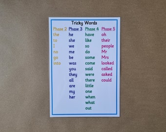 Tricky Words Mat, tricky words phases 2 -5, letters and sounds, literacy, phonics, EYFS, KS1, teaching resource, learning, educational