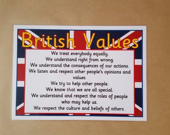 British Values, classroom display poster, OFSTED, nursery, schools, childminders, teachers, EYFS, KS1, KS2, classroom rules