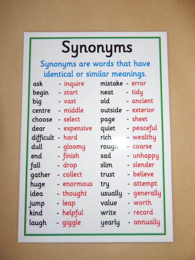 Synonyms Literacy Poster Laminated Poster Literacy English Etsy UK