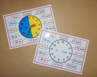 Learn to Tell Time A4 Poster, Educational Clock Face Teaching Resource