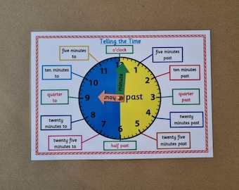 Clock/Time, Telling the Time, A4 Poster/Mat, Clock Face, Learning Time, KS1, KS2, Teaching Resource, educational, Numeracy