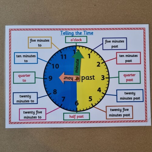 Clock/time Telling the Time A4 Poster/mat Clock Face Etsy