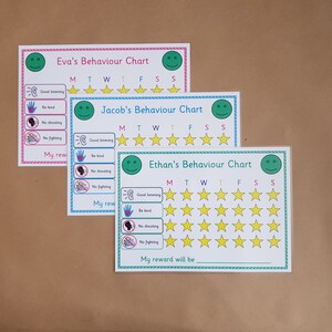 May include: Three children's behaviour charts, each with a different name: Eva, Jacob, and Ethan. The charts feature smiley faces, star reward systems, and prompts for good behaviour like "Good listening" and "Be kind."