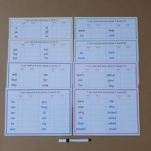 Read Write Inc Sound Mat - Etsy UK