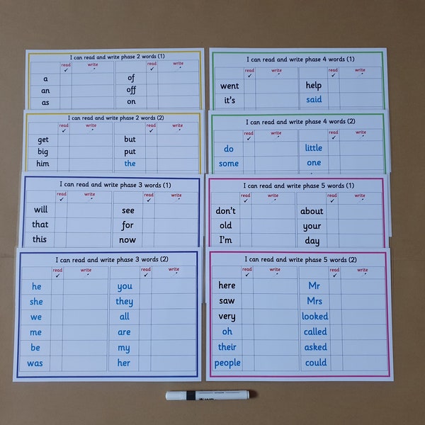 Read Write Inc Sound Mat - Etsy UK