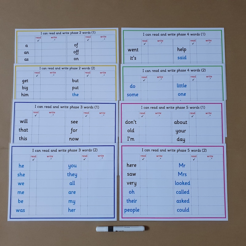 Read Write Inc Sound Mat - Etsy UK