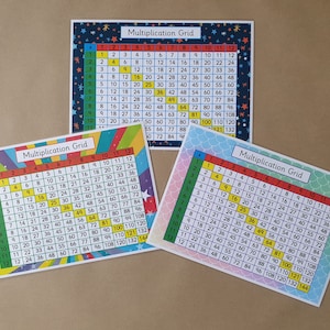 May include: Three rectangular multiplication grid charts featuring numbers one to twelve. Each chart displays a grid with black text on a white background, highlighted yellow diagonal squares, and colourful borders with star and scale patterns.