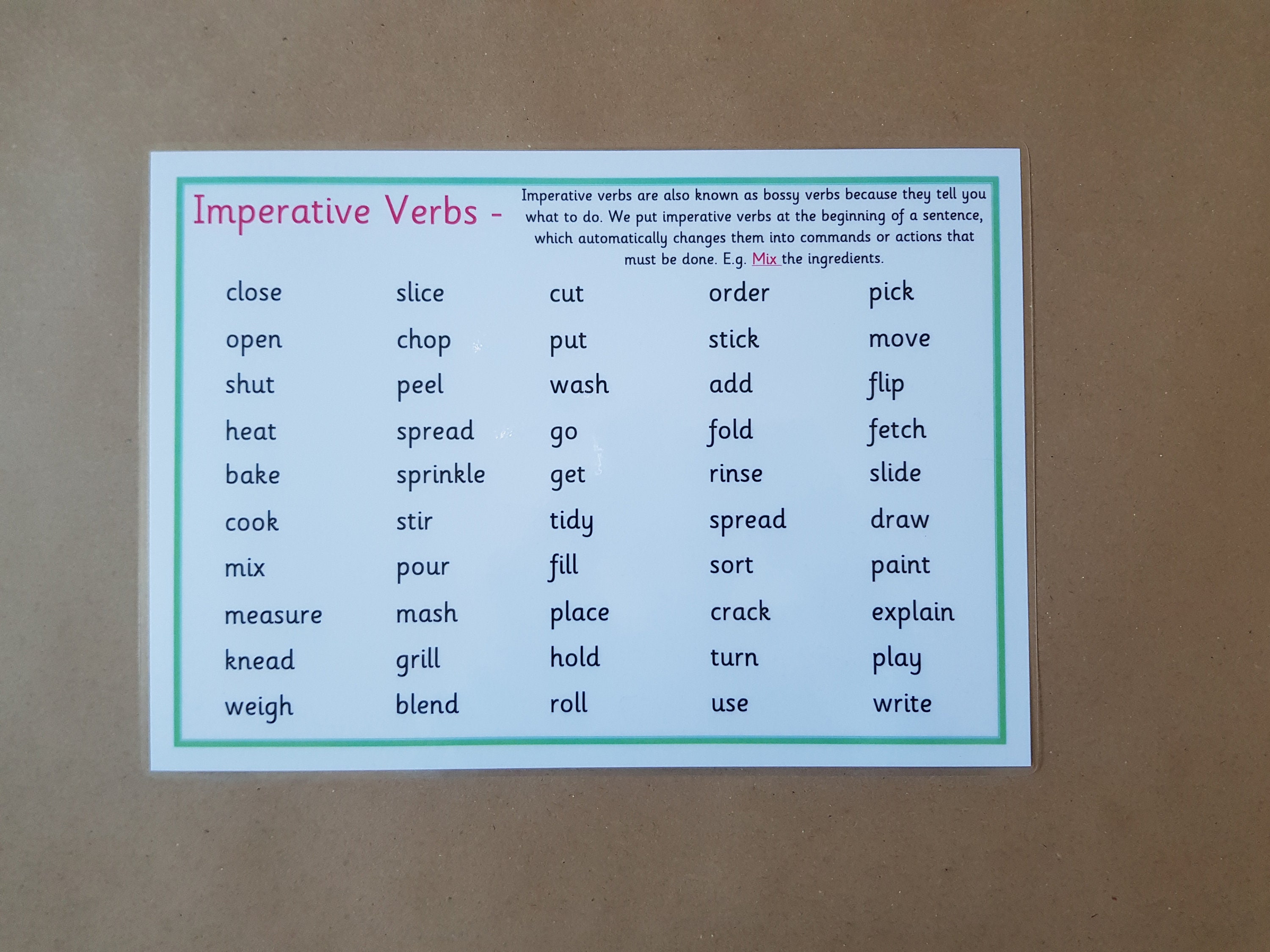 imperative verbs phonics poster ks1 ks2 literacy teaching etsy