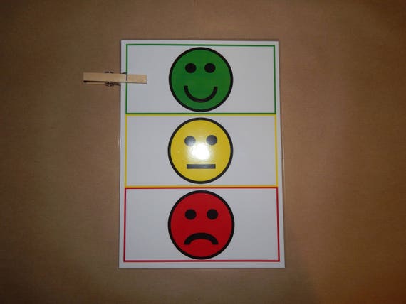 Traffic Light Chart Behaviour