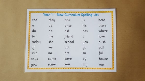 A2 Laminated Common Key//Words Level 1 /& 2 Educational Poster