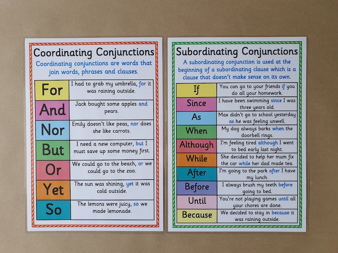 conjunctions-posters-conjunctions-subordinating-conjunctions-gambaran