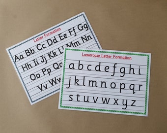 Letter Formation poster, alphabet, letters, capital letters, literacy, phonics, laminated poster, EYFS, KS1, teaching, learning, educational