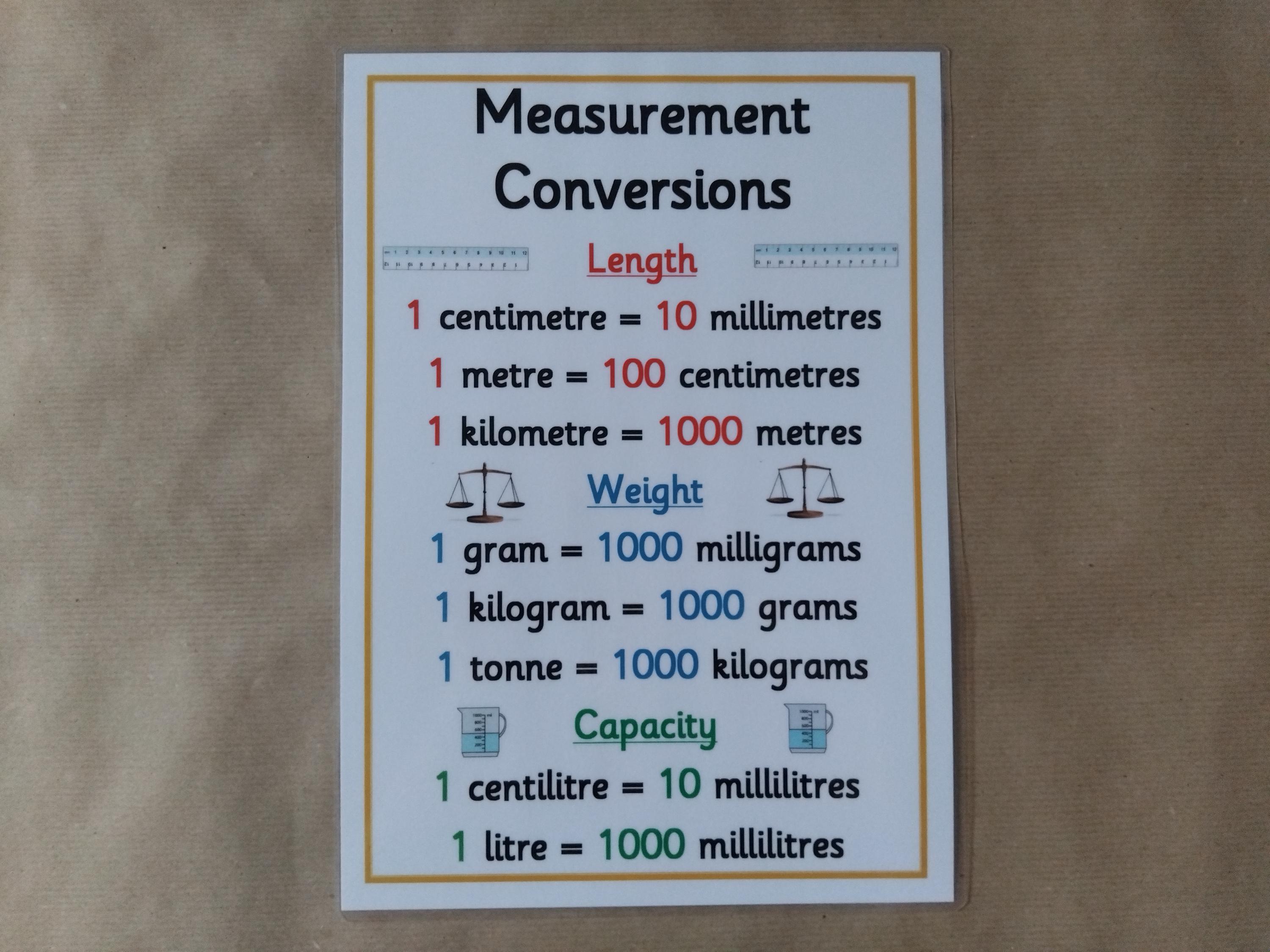Measurement Conversions- A4 Laminated Poster - Numeracy, Maths ...