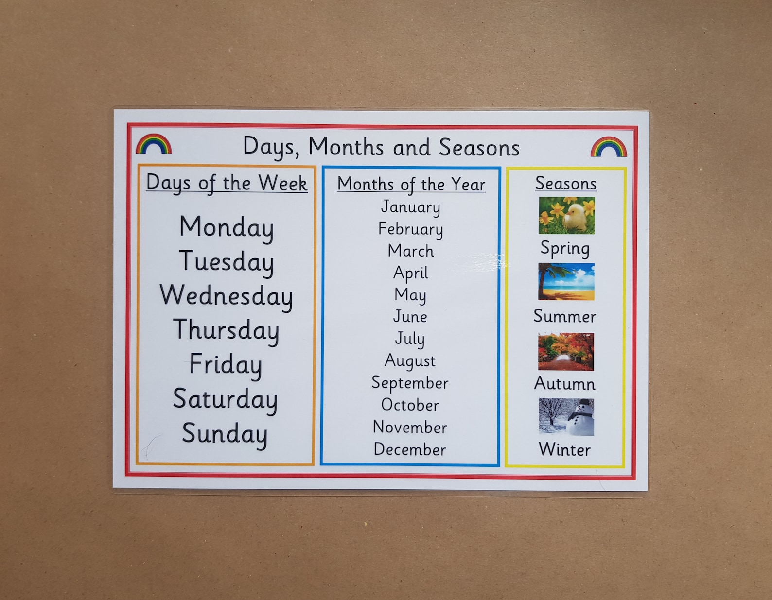Days of the week months. Seasons months Days of the week. Days months Seasons. Seasons and months.